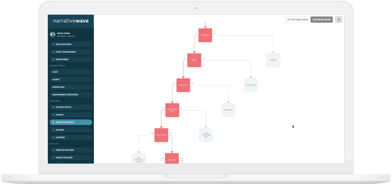 Screenshot showing automation options in NarrativeWave interface